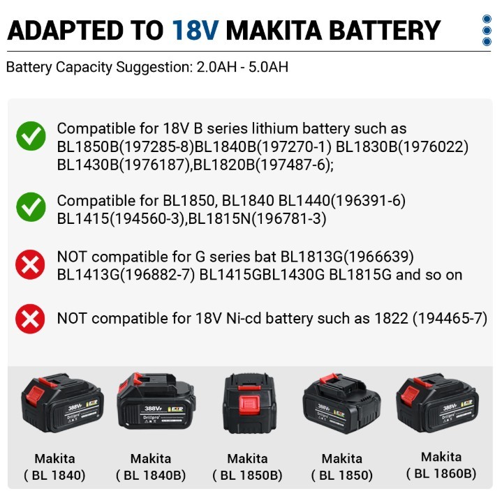 drillpro-21v-akkus-utvecsavarozo-makita-akkumulator-kompatibilitas