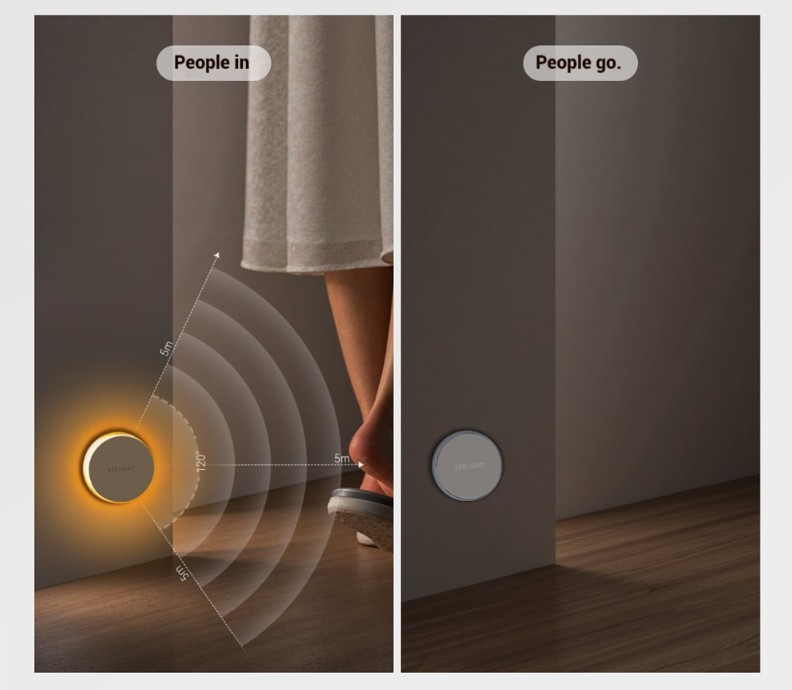yeelight-rgb-magneses-szenzoros-ejszakai-lampa-mozgaserzekeles