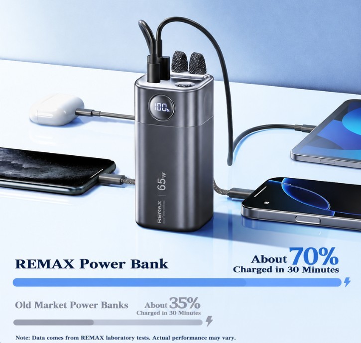 REMAXFP-77-PD65W-20000mAh-toltes