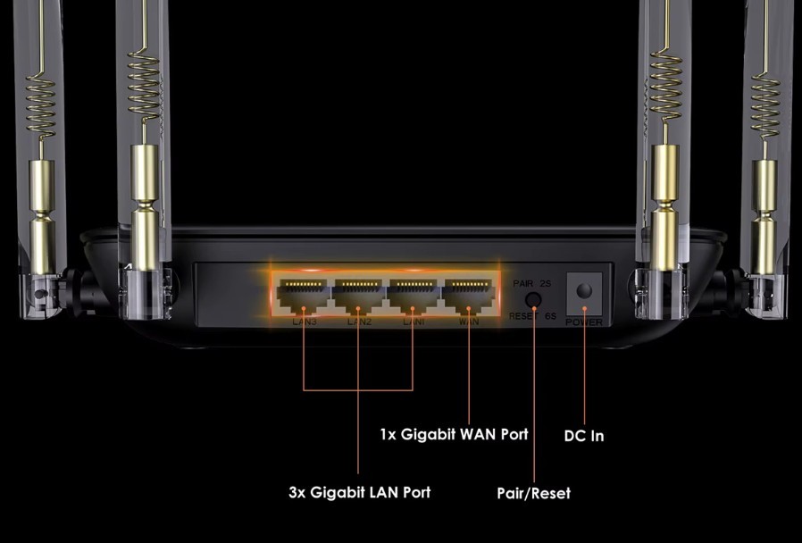WAVLINK-BE3600-WiFi-7-Router-csatlakozasok