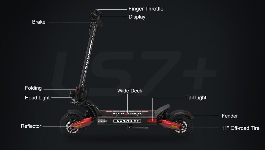 NANROBOT LS7+, az elektromos roller, amely inkább motorra hasonlít, mint egy városi járműre nanrobot-ls7-plus-elektromos-roller-felepites