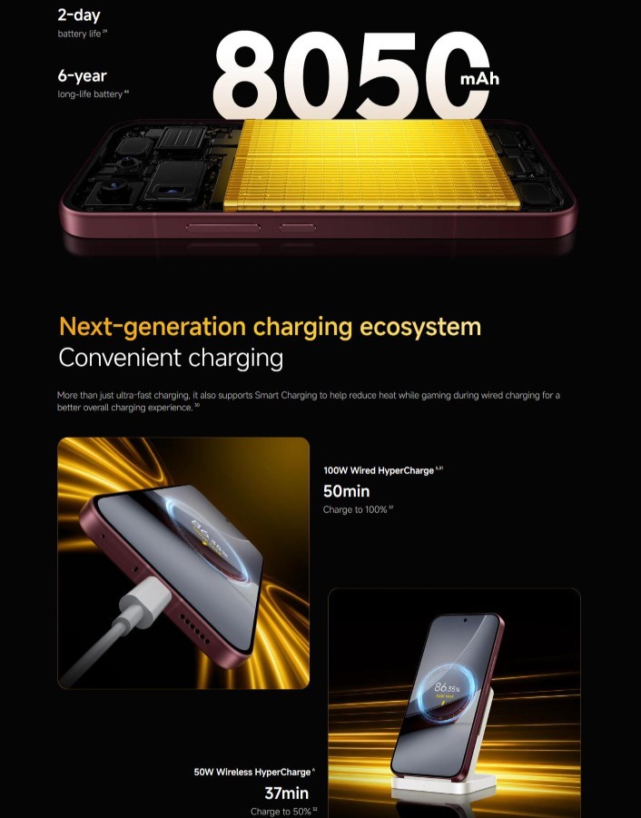 poco-f9-ultra-8500mah